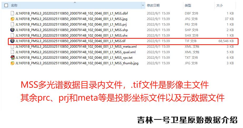 吉林一号卫星原始数据结构