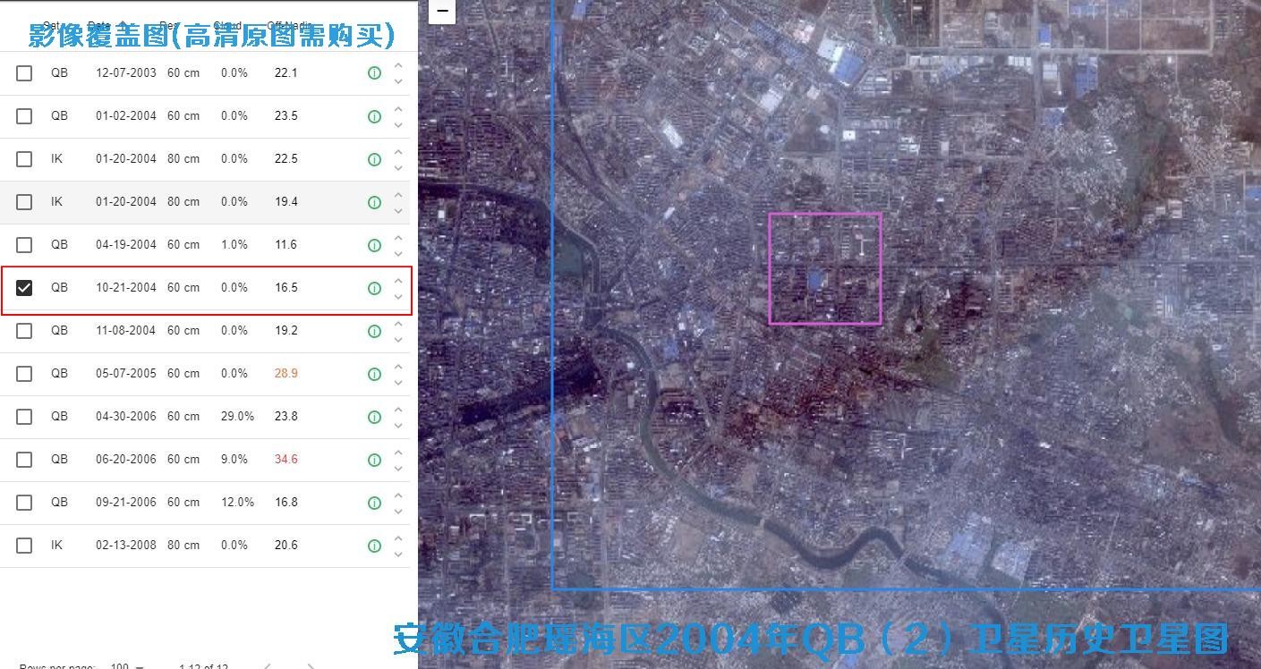 安徽省合肥市瑶海区2000年到2008年历史卫星图