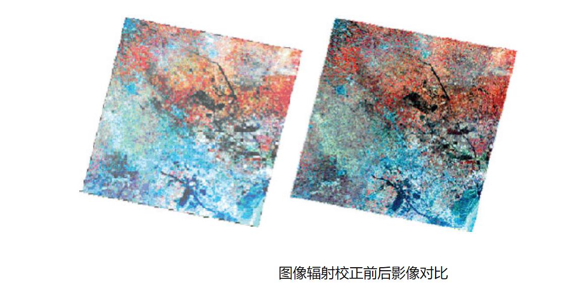 遥感影像数据辐射校正示意图