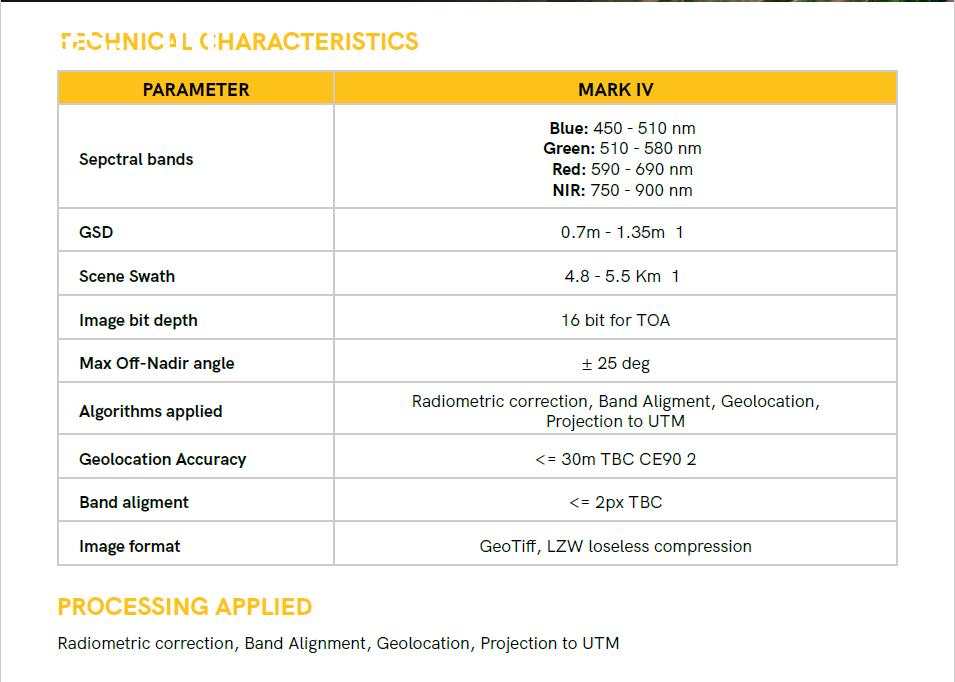 阿根廷Newsat卫星2023年6月份拍摄额上海市卫星图像