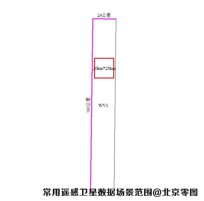WorldView1卫星数据场景大小示意图