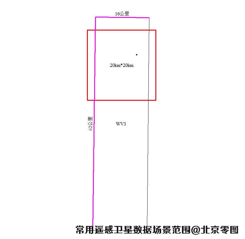 WorldView3卫星数据场景大小示意图