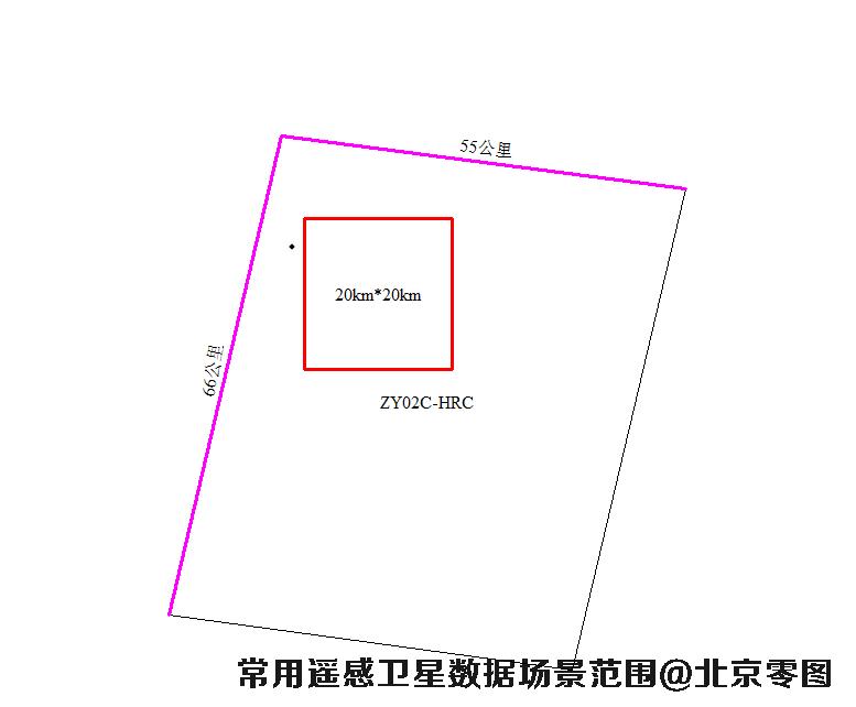 资源一号02C卫星数据场景大小示意图