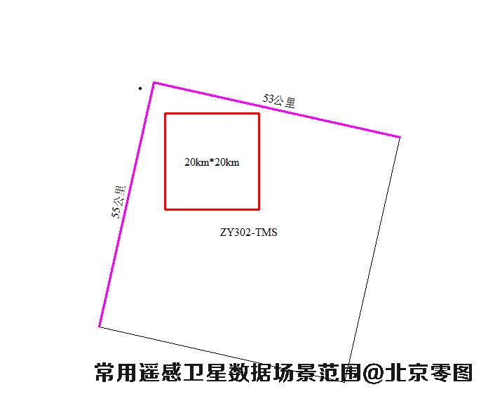 资源三号02星数据场景大小示意图