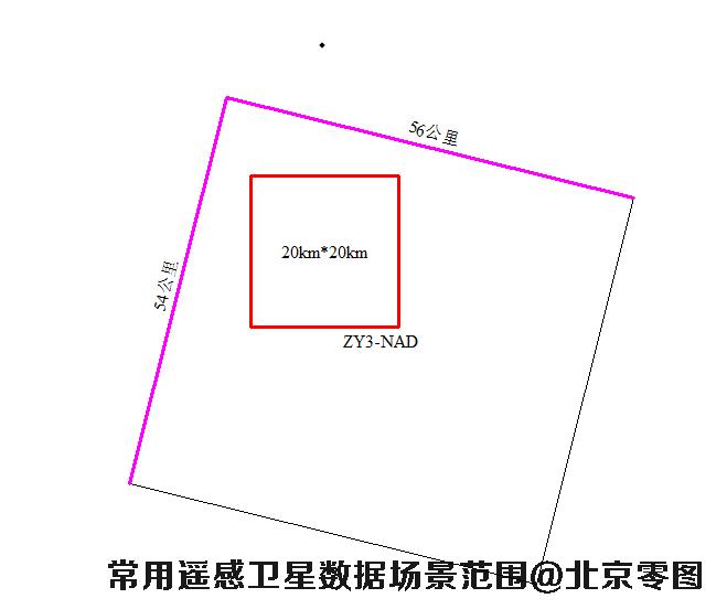 资源三号卫星数据场景大小示意图